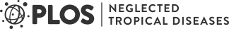 PLOS Neglected Tropical Diseases