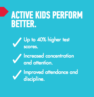 Active Kids Perform Better