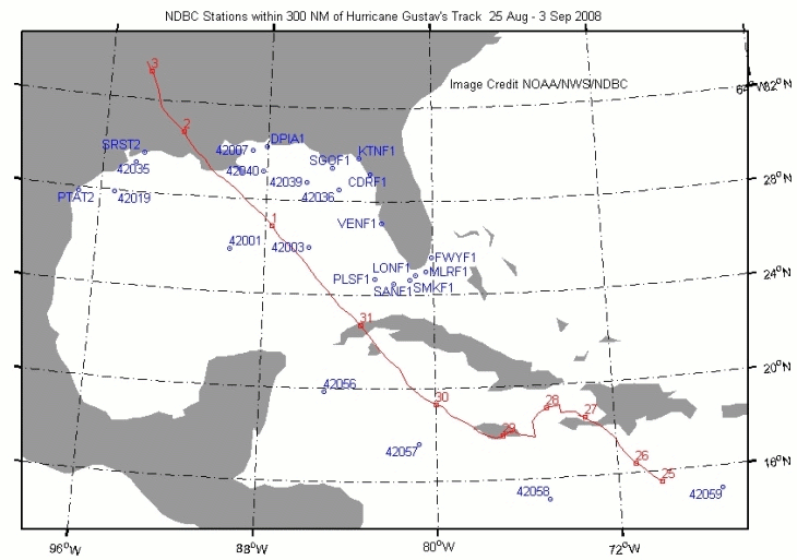 NDBC Stations within 300NM of Hurricane Gustav's Track