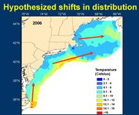 map showing direction of shifts