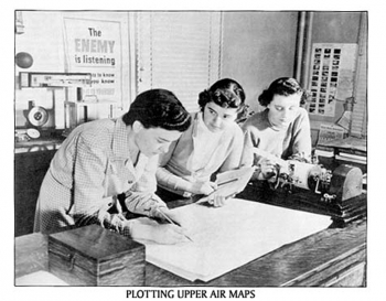 Women hovering over weather maps