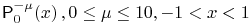 \mathop{\mathsf{P}^{{-\mu}}_{{0}}\/}\nolimits\!\left(x\right),0\leq\mu\leq 10,-1<x<1