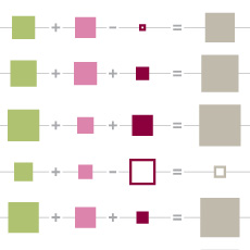 A thumbnail image icon for Components of Metro Area Change