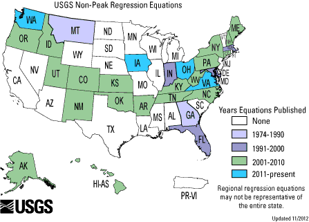 National Streamflow Statistics