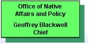 Office of Native Affairs and Policy - Geoffrey Blackwell Chief