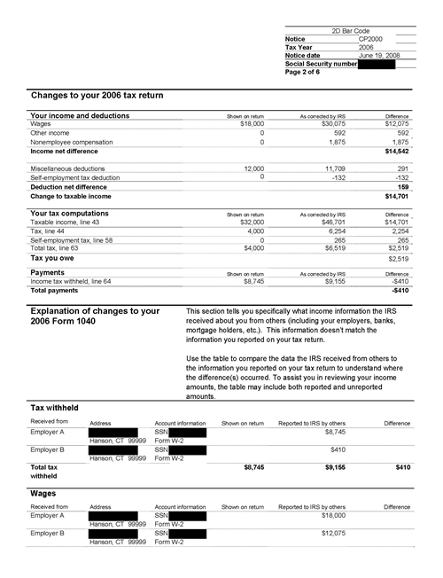 Image of page 2 of a printed IRS CP2000 Notice