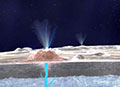 科学家找到探索木卫二海洋的窗口