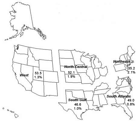 Click here for lists of state by region