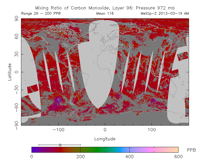 986.067 mb