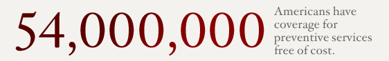 54 million Americans have coverage for preventive services free of cost.