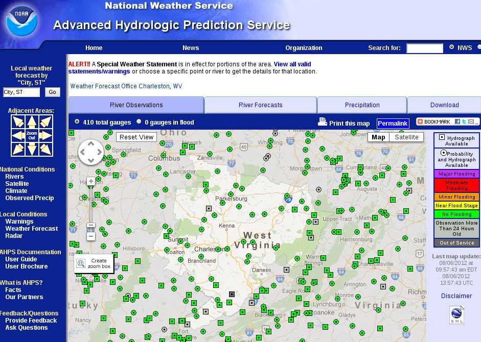 Rivers and Lakes AHPS