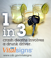 1 in 3 crash deaths involves a drunk driver. CDC Vital Signs. www.cdc.gov/VitalSigns/DrinkingAndDriving/