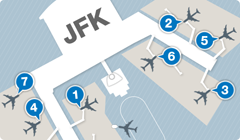 Surface Management at John F. Kennedy International Airport (JFK)