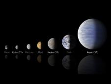 The line up compares the smallest known planet to the moon and planets in our solar system