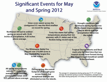 Map of U.S. with significant weather events for April-May