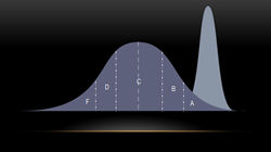 JS curve graph