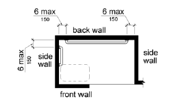 This figure shows an alternate roll-in shower with a seat.  A grab bar extends on the wall opposite the seat and is 6 inches (150 mm) maximum from adjacent walls.  Another grab bar is mounted on the side wall adjacent to the seat; this grab bar does not extend over the seat and is 6 inches (150 mm) maximum from the back wall. 