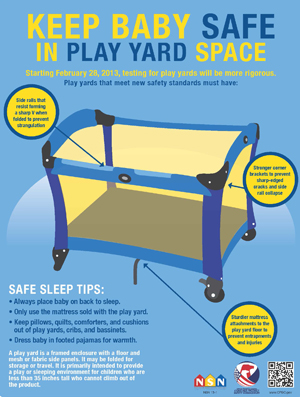 Free Poster: Keep Baby Safe in Play Yard Space