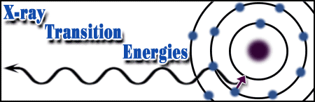 X-ray Transition Energies - banner