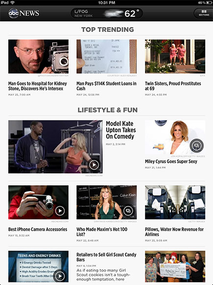 The NEW ABC News iPad App