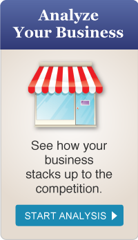 Analyze Your Business.  Click to see how your business stacks up to the competition.