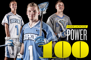 2014 Power 100 Freshman Rankings