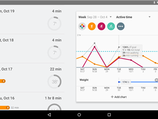 Google Fit for Android takes on Apple's HealthKit