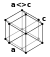 Hexagonal crystal structure for nitrogen