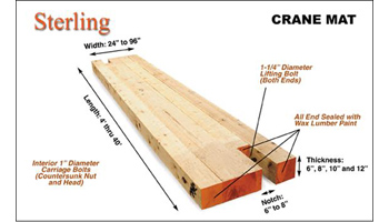 Dragline Mats, Timber Mats, Barge Mats, Excavator Mats, Crane Pads, Skidder Bridges and Platform Mat