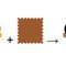 Emojis are getting five new skin tones