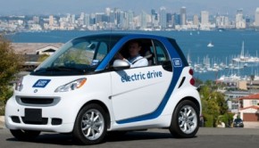 Source: car2go.com/sandiego