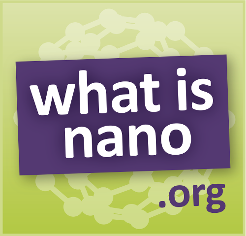 What Is Nano logo