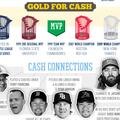 More about Kevin Cash, new Tampa Bay Rays manager