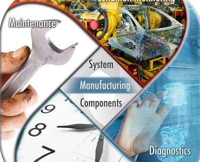 system manufacturing components