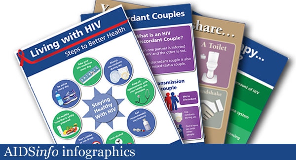 New AIDSinfo infographics