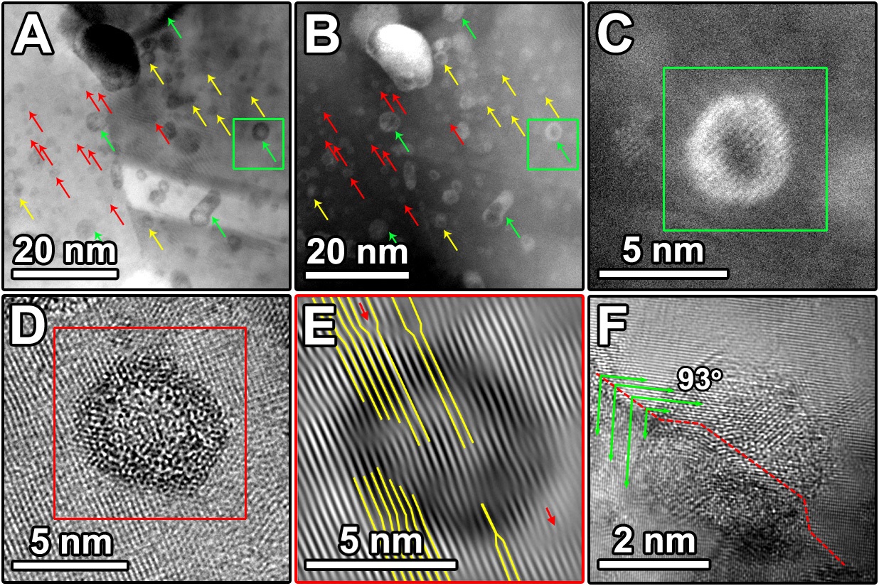 The image highlights the high density of nanoclusters of various sizes. Dr. Kristopher A. Darling, a materials scientist with the U.S. Army Research Laboratory, published findings in the journal Nature describing the unexpected strength of copper nanostructures at high temperatures.  Photo Credit: David McNally, ARL Public Affairs 