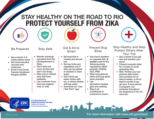 Infographic about preventing mosquito-borne illnesses when traveling to the Olympics.