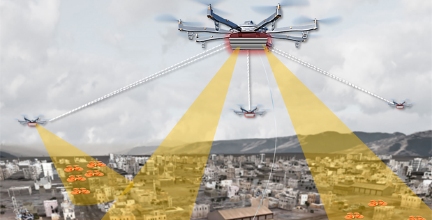 Image Caption: An artist’s concept shows elements of a notional Aerial Dragnet system: Several UASs carrying sensors form a network that provides wide-area surveillance of all low-flying UAS in an urban setting.
