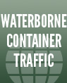 containers traffic