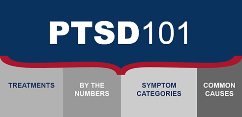 Read the full story: What Is PTSD?