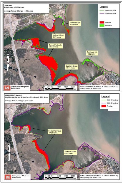 Figure 4	Historic and projected erosion of Braddock Bay interior wetlands