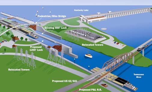 Kentucky Lock Addition Project