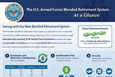 DOD Military Retirement