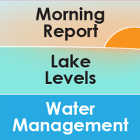 Lake Levels Icon