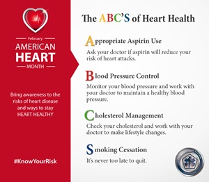 ABC's of Heart Health Infographic