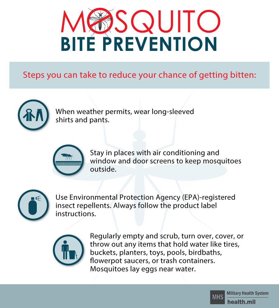 infographic about mosquito bite prevention