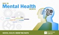 Mental Health Month graphic