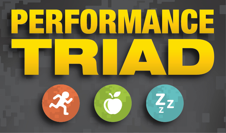 Performance Triad 26 Week Health Challenge