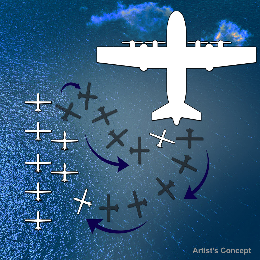 DARPA is interested in proving the feasibility and potential value of the ability to launch and recover multiple small unmanned air systems from one or more types of existing large manned aircraft. The agency has issued a Request for Information (RFI) seeking technical, security and business insights to support the agency’s pursuit of future distributed airborne capabilities.