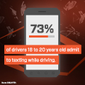 Infographic, 78 percent of young people say they have read a text while driving.